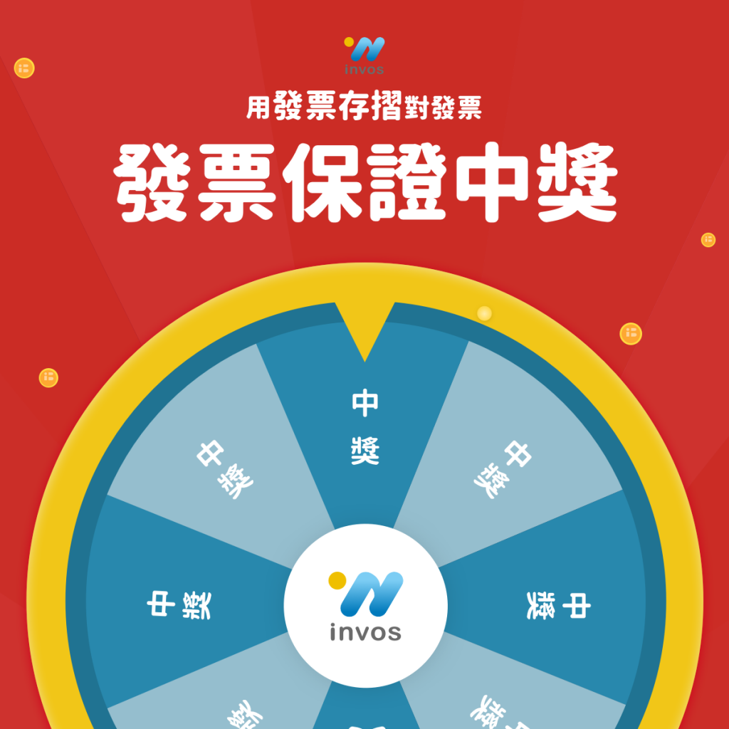 保證中獎