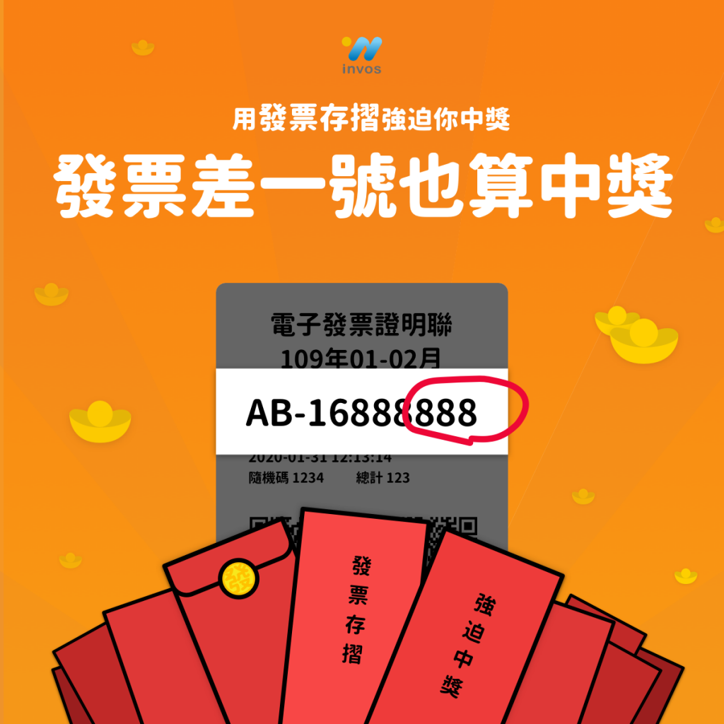 強迫中獎